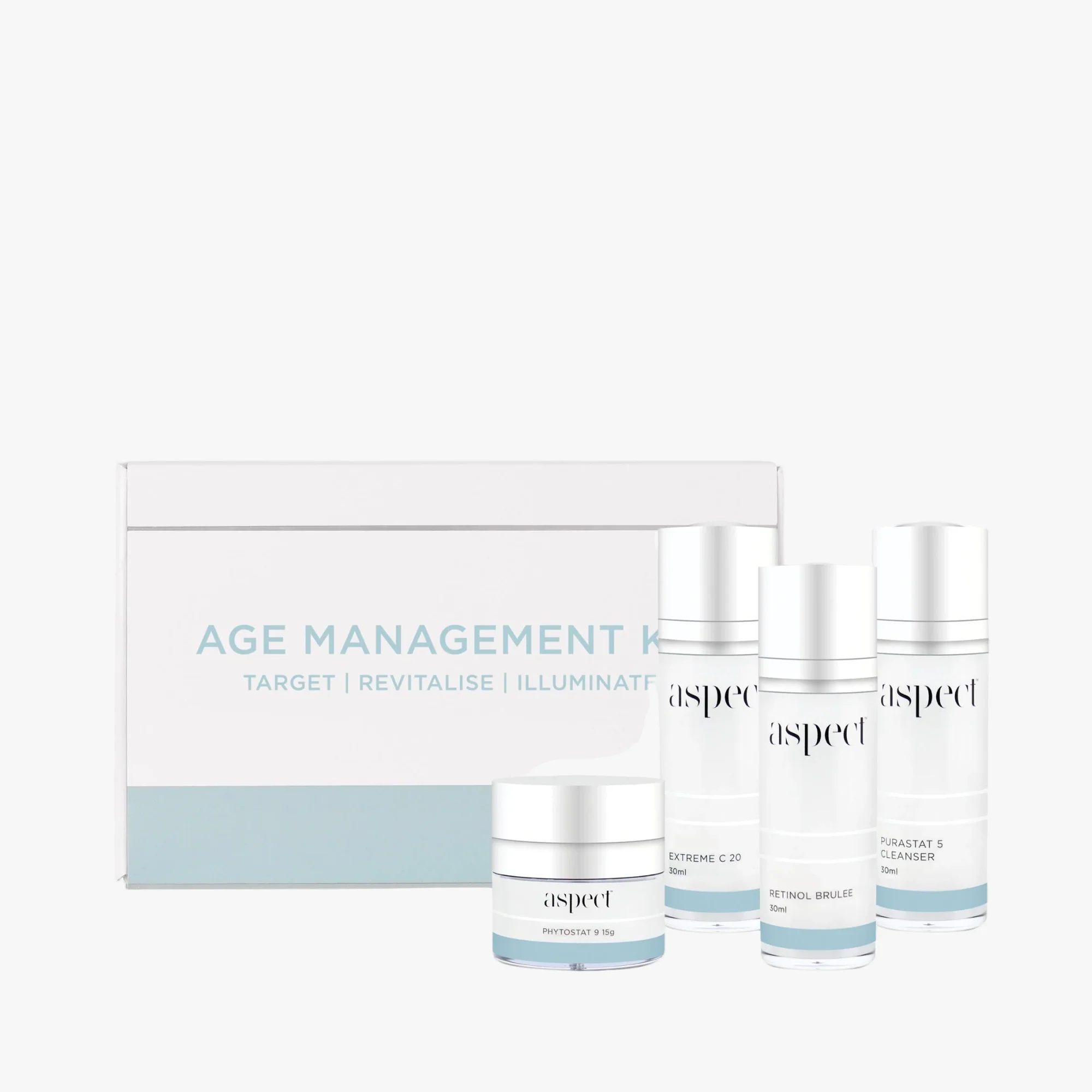 Age Management Kit