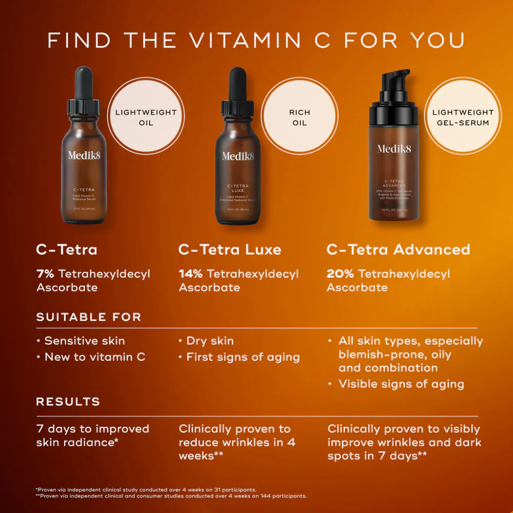 C-Tetra Advanced 30ml - Image 5
