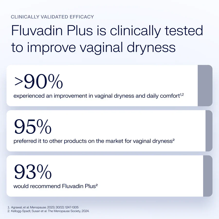 Fluvadin Plus - Image 4