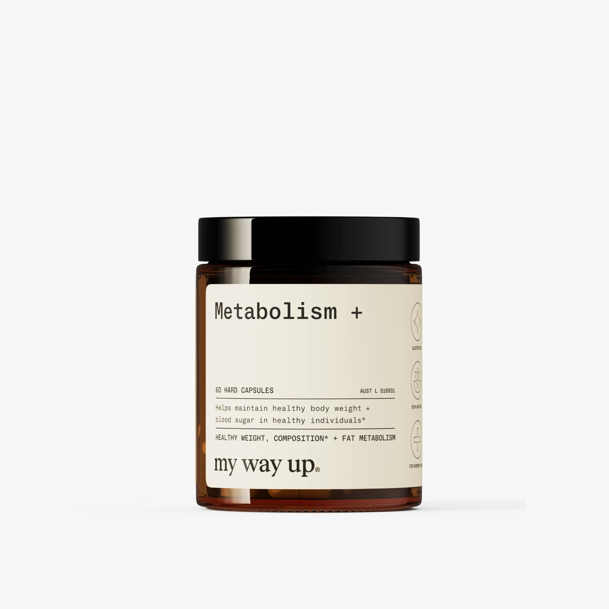 Metabolism +